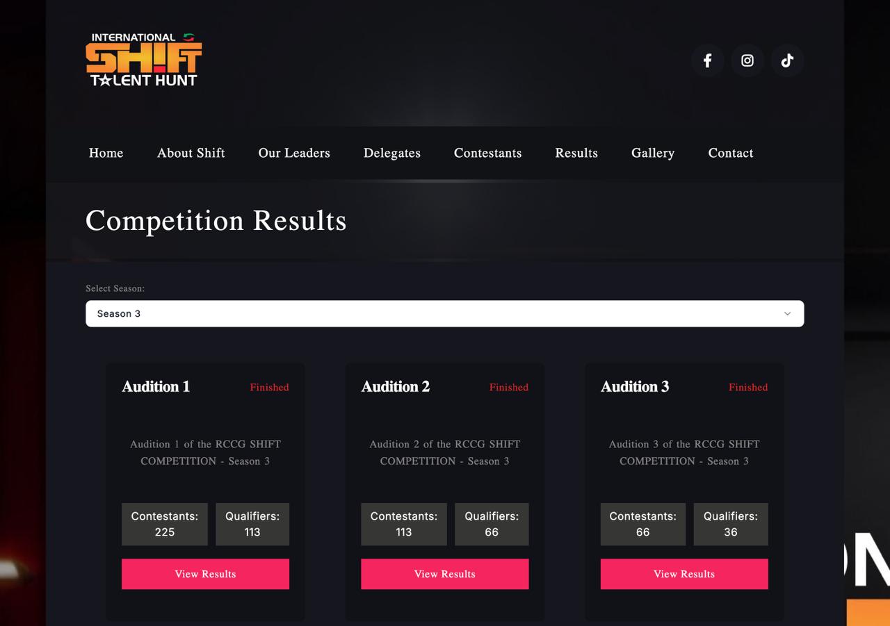 RCCG SHIFT - Image 2