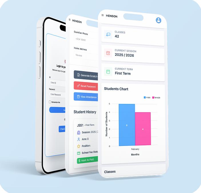 Novaxa SMS - Image 1